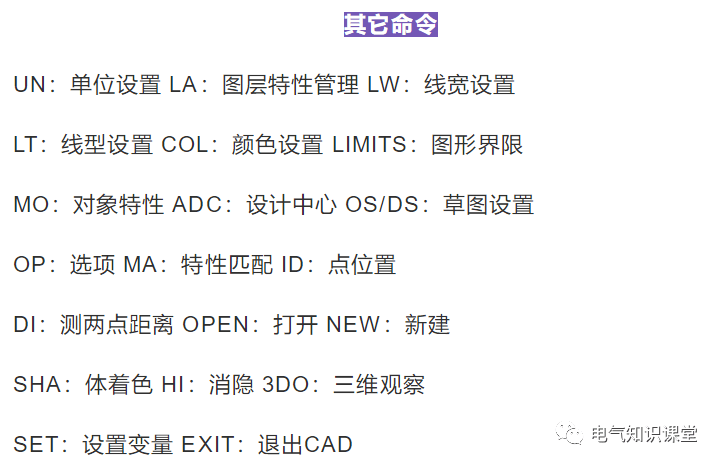 cad缩小的快捷键命令