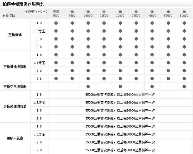 机油型号代表什么